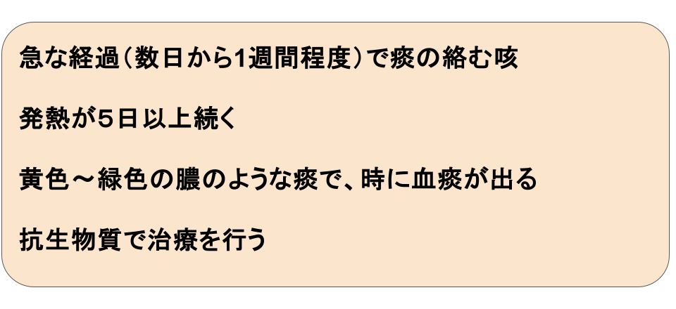 肺炎