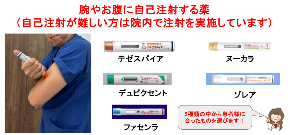 治療：注射薬（生物学的製剤）