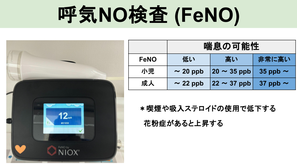 FeNO値が高い