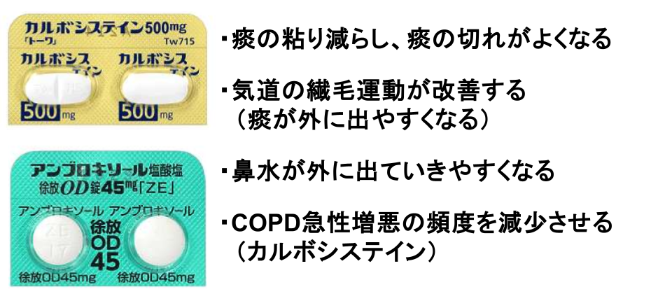 去痰剤（痰の薬）ってどんな効果があるの？