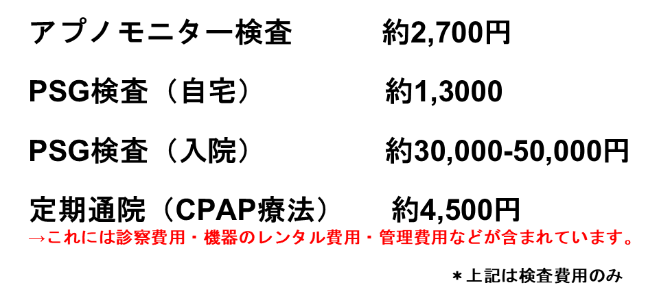 CPAP療法にかかる費用