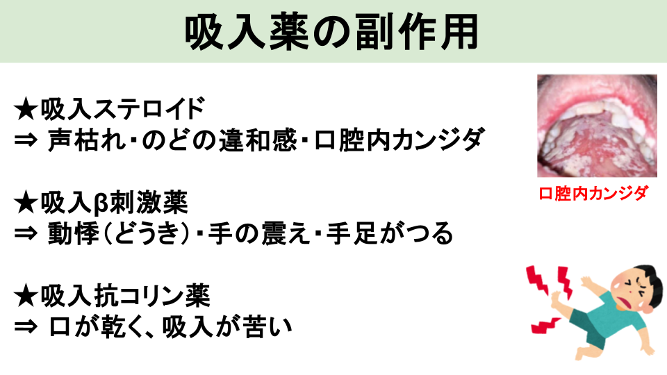 吸入薬の副作用