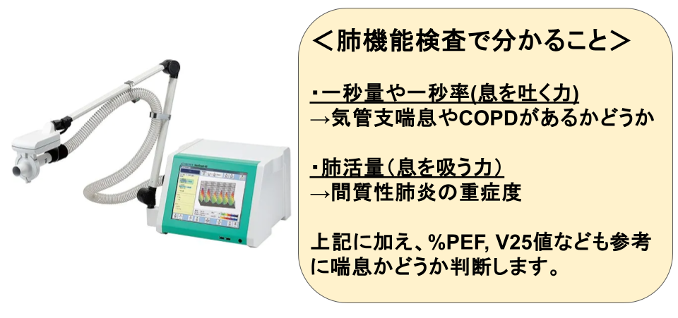 肺機能検査
