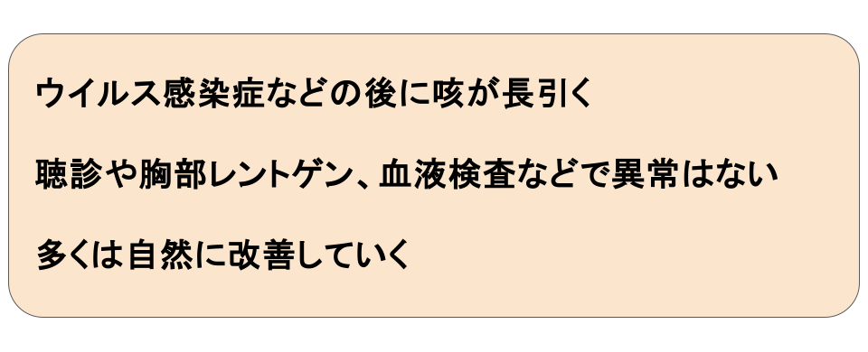 感染後咳嗽