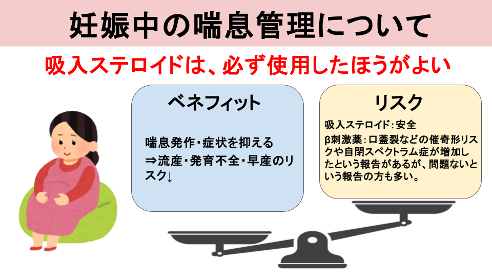 妊婦さんの喘息