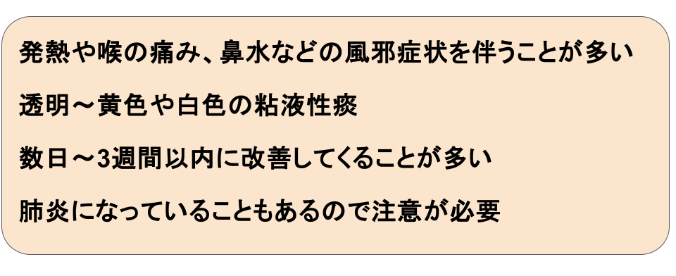 急性気管支炎