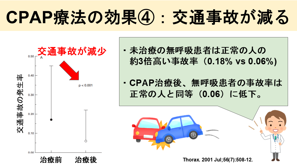 効果④：交通事故リスクが大幅に減少！
