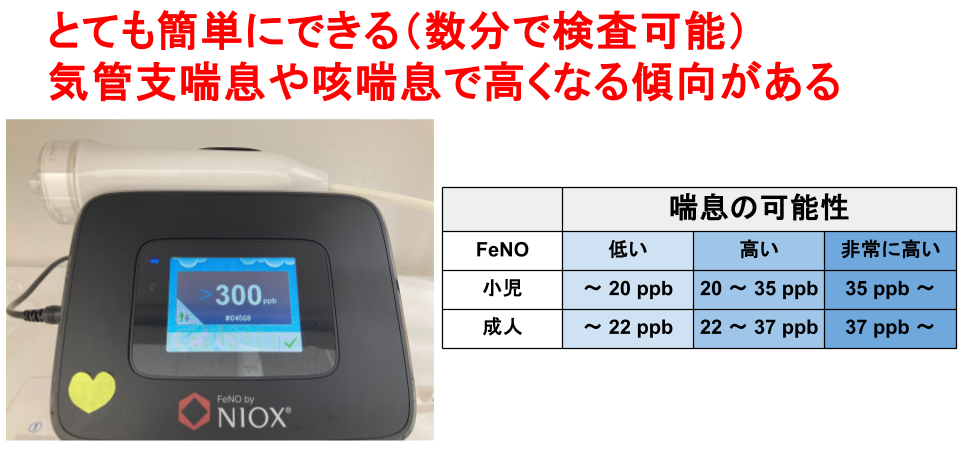 呼気NO検査