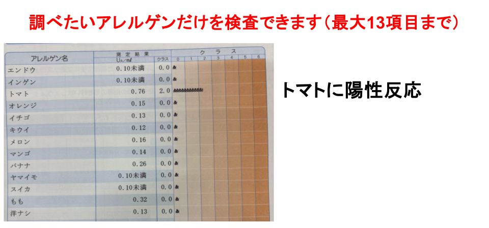 検査結果
