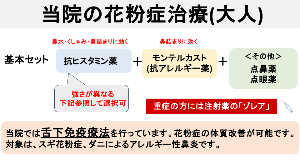 花粉症の治療方法