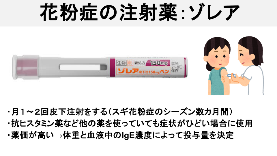 注射による治療：ゾレア