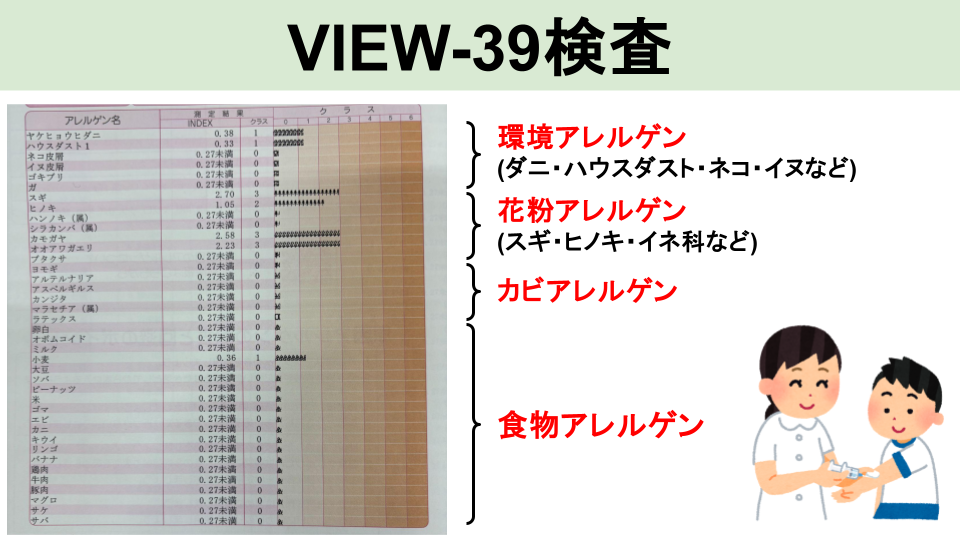 VIEW-39検査