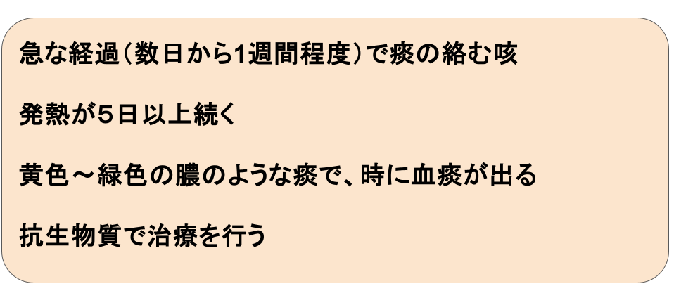 肺炎・気管支炎
