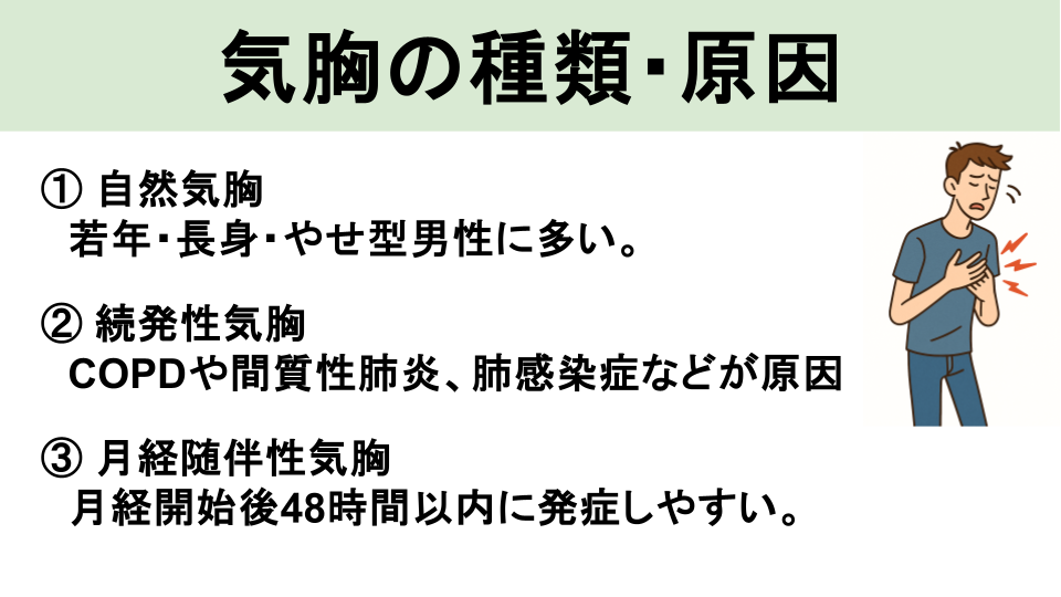 気胸ってどんな病気？
