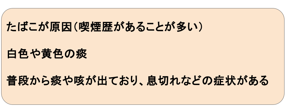 COPD(慢性閉塞性肺疾患)