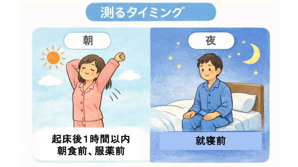 家庭血圧の正しい測り方