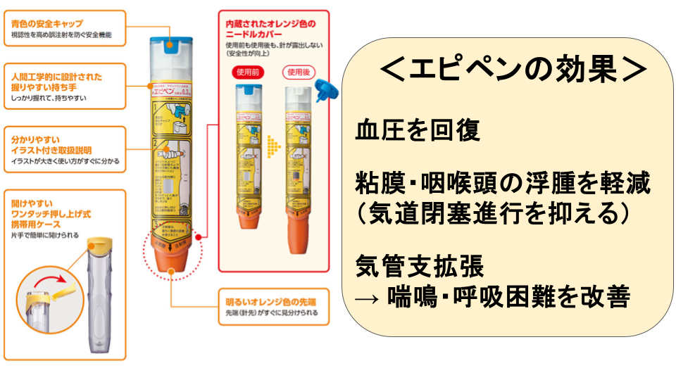 エピペンとは？